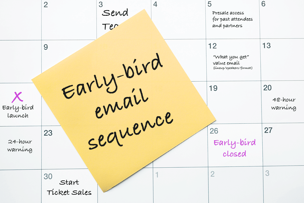 Early-Bird Campaign Note On A Yellow Sticky Note
