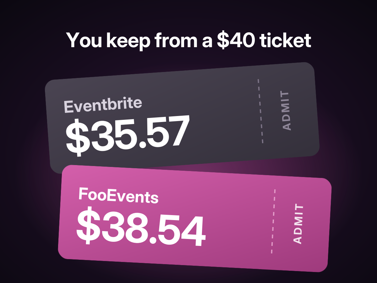 FooEvents vs Eventbrite: What Ticket Fees Really Cost You in 2026 1 FooEvents vs Eventbrite: What Ticket Fees Really Cost You in 2026
